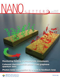 Your cover letter is your introduction; Cover Page Of Nano Letters News Jan 9 2019 4th Physics Institute University Of Stuttgart