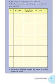 Maybe you would like to learn more about one of these? Bantu Isikan Dong Empat Kolom Diatas Tolong Dong Besok Dikumpul Contohin Beberapa Aja Gpp Brainly Co Id