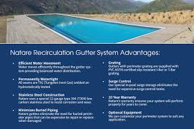 Check spelling or type a new query. Ever Wonder What Advantages Natare Has When It Comes To Gutters Check Them Out Pool Pool Equipment Spa Pool