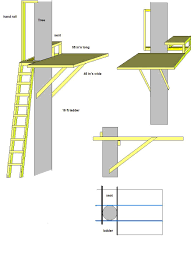 We did not find results for: Welcome Home Boxed Dog Treats Unisex Tree House Plans Tree Stand Hunting Tree House