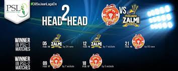 Peshawar zalmi will storm to the top of the table and this is their third successive win. Ptv Sports Live Hbl Psl 2018 Islamabad United Vs Peshawar Zalmi Lahore Qalandars Vs Quetta Gladiators