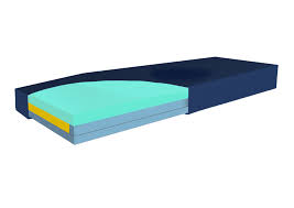 Zhongshan aolike medical equipment technology co.,ltd (1) cs medical (1) aktualisieren. Funke Medical Produkte