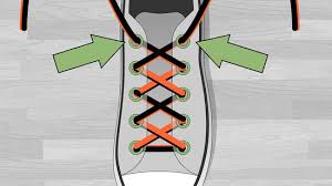 Schnürsenkel bestehen aus synthetik oder baumwolle und sind meistens gewebt oder geflochten. Converse Schnuren Wikihow