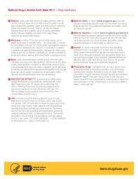 Pin By Oakland Community Health Netwo On Substance Misuse Alcohol Facts Teachers Blog Posts