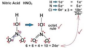 Chemistry Chemical Bonding 19 Of 35 Lewis Structures Nitric Acid Hno3 Youtube