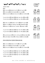 Elvis Presley Can T Help Falling In Love Ukulele Chords Pin On Everything S Better With Uke