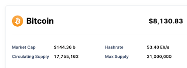 The cryptocurrencies listed here are used as examples to illustrate the point that the best cryptocurrency depends on your specific requirements and use case. Blockchain Explorer Guide Coinmarketcap