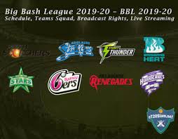 Cricket australia has started the big bash league with eight teams with the entry of overseas players. Big Bash League 2020 21 Bbl 2020 21 Schedule Teams Squad Live Streaming
