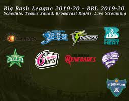There is a total of 8 bbl teams in the league Big Bash League 2020 21 Bbl 2020 21 Schedule Teams Squad Live Streaming