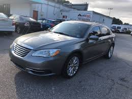 Image result for Tungsten 2013 200