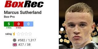 Marcus Sutherland's Instagram, Twitter & Facebook