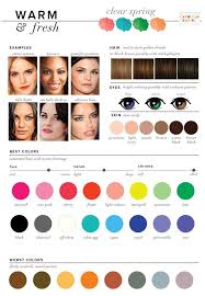 Best Worst Colors For Spring Seasonal Color Analysis Spring Color Palette Warm Spring Colors Spring Skin Tone