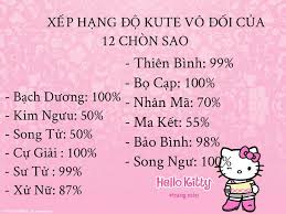 Hình ảnh có liên quan