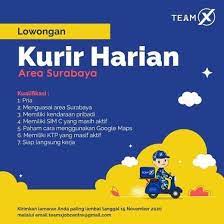 Lowongankerja15.com, pencarian formasi cpns 2018 di situs sscn, cara mendaftar akun sscn cpns, cara mencari lowongan dan formasi cpns di sscn.bkn.go.id. Lowongan Kerja Harian Di Cikarang Loker Pt Keihin Indonesia Mm2100 Cikarang 2021 Lokerhariini Com Pt Alpen Food Industry Aice Adalah Perusahaan Berlisensi Dari Singapura Yang Bergerak Di Bidang Industri Es