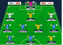 13.00 er det mulig å kjøpe de nye draktene på kristiansund her blir det salg av alle de nye draktene, og masse annet supporterutstyr. Eliteserien Fantasy Runde 12 Fotballsonen