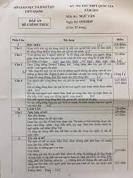 Check spelling or type a new query. Ä'ap An Ä'á» Thi Thá»­ Thpt Quá»'c Gia 2019 Mon VÄƒn Sá»Ÿ Gd Ä't Tiá»n Giang Thá»i Ä'áº¡i