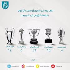 المدرب الأفضل في الدوري الاسباني لعام ٢٠١٧. Ø´Ø¨ÙƒØ© Rm4arab On Twitter Ù„Ø£ÙˆÙ„ Ù…Ø±Ø© ÙÙŠ ØªØ§Ø±ÙŠØ® Ø±ÙŠØ§Ù„ Ù…Ø¯Ø±ÙŠØ¯ Ø¨Ø£Ù† ÙŠ ØªÙˆØ¬ Ø¨Ø®Ù…Ø³Ø© ÙƒØ¤ÙˆØ³ ÙÙŠ Ø¹Ø§Ù… ÙˆØ§Ø­Ø¯ Ø§Ù„Ø¯ÙˆØ±ÙŠ Ø§Ù„Ø§Ø³Ø¨Ø§Ù†ÙŠ Ø¯ÙˆØ±ÙŠ Ø§Ø¨Ø·Ø§Ù„ Ø£ÙˆØ±ÙˆØ¨Ø§ Ø§Ù„Ø³ÙˆØ¨Ø± Ø§Ù„Ø¥Ø³Ø¨Ø§Ù†ÙŠ Ø§Ù„Ø³ÙˆØ¨Ø± Ø§Ù„Ø£ÙˆØ±ÙˆØ¨ÙŠ
