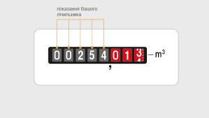 Kak Polzovatsya Schetchikom Gaza 104 Ua