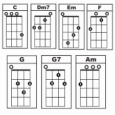 Maybe you would like to learn more about one of these? Chord Ukulele Float Sementara Irvan Sigufi