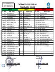 Jendral sudirman 86 wlingi no. Daftar Wali Kelas Pdf Smk Pgri Wlingi Status Terakreditasi A Alamat Jl Jend Sudirman 86 Wlingi Daftar Wali Kelas Smk Pgri Wlingi Tahun Pelajaran Course Hero