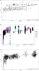 Image result for Gomphocarpus semilunatus