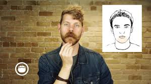 Growing a beard is a project you need to commit to. Has Your Beard Stopped Growing Beardbrand