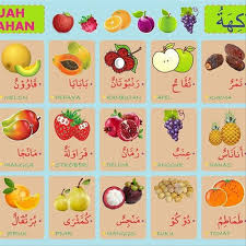 Maybe you would like to learn more about one of these? Update Viral Terkini 2019 Belajar Bahasa Arab Buah Buahan