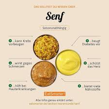 Bei Was Darf Senf Bei Euch Nie Fehlen Frikadellen Sandwich So Konnt Ihr Senf Ganz Einfach Selber Mach Glutenfreie Lebensmittel Liste Senf Lebensmittellisten