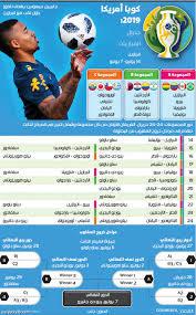 عند اطلاق pes2019 من كونامى ظن الكثيرون ان pes2017 قد انتهت ولكن على العكس صناع الباتشات والاضافات جاءوا لنا باضافات تحول pes2017 الى pes2019 تماما. ÙƒÙˆØ¨Ø§ Ø£Ù…Ø±ÙŠÙƒØ§ 2019 ØµØ­ÙŠÙØ© Ø§Ù„Ø±ÙŠØ§Ø¶ÙŠØ©