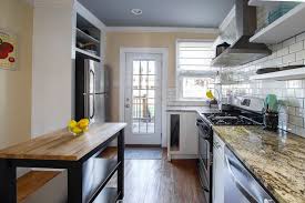 To assist you in finding the appropriate permitting information for your business, the calgold database provides links and contact information that direct you to agencies that administer and issue business permits, licenses and registration requirements from all levels of government. No Such Thing As New Kitchen Remodeling On Budget Novel Remodeling