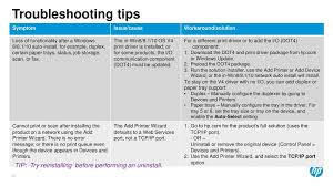 How to manually download and update: Windows 10 Laserjet Training Ppt Download