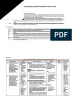 Rpp 1 lembar sejarah indonesia kelas x xi dan xii sma revisi 2020 di 2020 sejarah sma model pembelajaran. Silabus Biologi X Kurikulum 2013