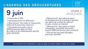 La fin couvre feu, initialement. Les Infos Locales Et Nationales Sur Le Coronavirus Actualite Du Prefet Actualites Accueil Les Services De L Etat Dans Le Departement De Seine Et Marne