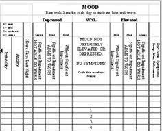 38 best charts images therapy worksheets development