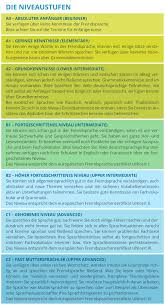 Deutsch lernen mit marija :)ich habe. Gemeinsamer Europaischer Referenzrahmen Fur Sprachen