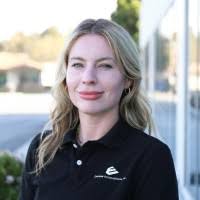 200+ "Weathers" profiles