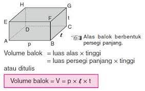 Rumus keliling kubus merupakan salah satu dari materi geometri pada pelajaran matematika. Balok Pengertian Rumus Ciri Ciri Unsur Unsur Dan Contoh Soal