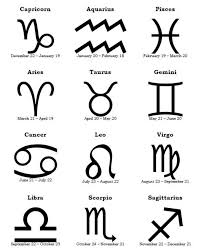 The crab sign symbol is usually depicted as a very simple graphic meant to resemble a sideways 69 to represent crab claws or a woman's breast. Black Fashion Protective Cotton Face Mask Covering Zodiac Etsy Zodiac Signs Symbols Cancer Zodiac Symbol Zodiac Symbols