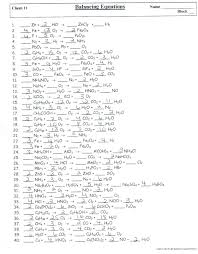 Synthesis, decomposition, single replacement, double replacement, and combustion. Chemical Equation Balancing Worksheet Sumnermuseumdc Org