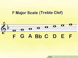 How To Play The F Scale On The Flute With Pictures Wikihow