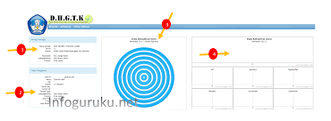 Bagi sekolah yang sudah menerapkan finger prin bisa mensinkronisasikan aplikasi geisha dengan finger print pada. Cara Input Daftar Kehadiran Gtk Pada Laman Http Hadir Gtk Kemdikbud Go Id Update Infoguruku