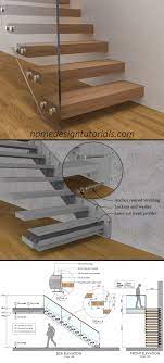 Cantilevered Staircase Detail In 2021 Staircase Design Cantilever Staircase Cantilever Stairs