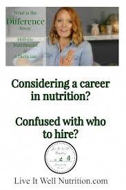 Nutrition Doctor Near Me Holistic Nutritionist Holistic Nutrition Nutrition