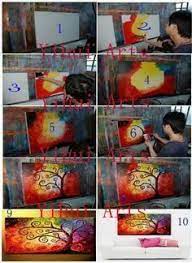 Check spelling or type a new query. Painting Ideas On Canvas Step By Step Novocom Top