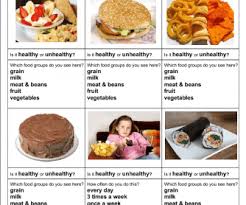 After all, a healthy dog means a long and happy life together. Healthy Or Unhealthy