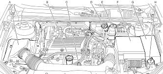 1998 chevrolet malibu stereo wiring information. Ftx 188 1998 Chevy Malibu Engine Cooling Diagram Thread Wiring Diagram Option Thread Brunasibille It