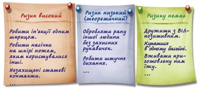 3.12 Інфекції, що передаються статевим шляхом