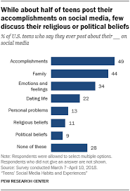 1 Teens And Their Experiences On Social Media Pew