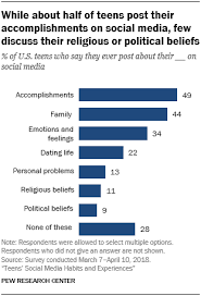 1 teens and their experiences on social media pew