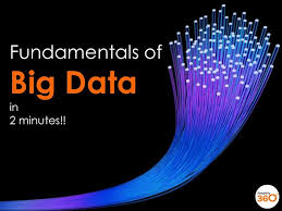 Fundamentals Of Big Data In 2 Minutes Big Data Data Science Social Data